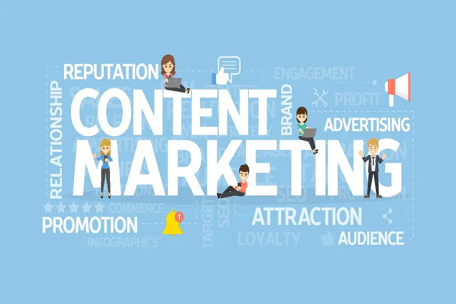 Content Marketing Benefits
