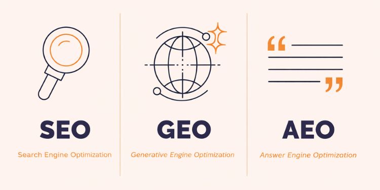GEO vs AEO vs SEO: Why You Need All Three in 2026