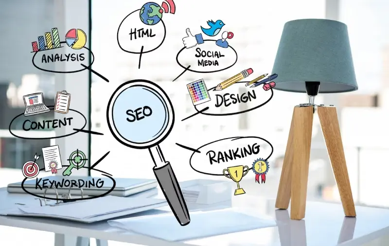 Trusted Search Engine Optimization Company in Dubai, UAE
