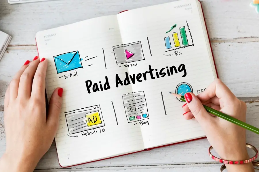 Google Ads Management in Dubai, UAE